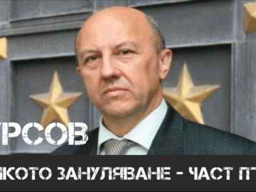 Fursov great reset 1200 630